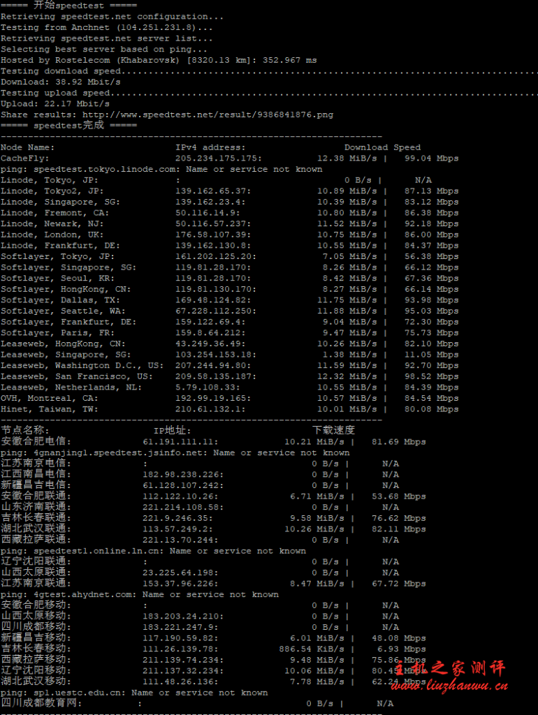 #投稿#vpsms：洛杉矶安畅 GIA-CN2 机房上架新节点（提速版），优惠后，月付 67 元，季付平均每月 59 元，半年付平均每月仅 54 元，附测评