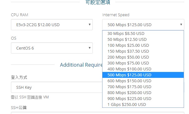 Kuai Che Dao：.25/月/1GB 内存/40GB SSD 空间/不限流量/30Mbps-1Gbps 端口/KVM/香港 HKIX/HE/NTT