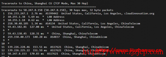 圣信云：美西 CN2 2H2G30M，三网回程 cn2 gia，速度超快，50G 防御秒解封，简单测评