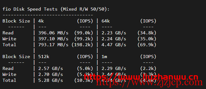 Ceraus：AMD+NVMe 高性能大硬盘 VPS，200Mbps 不限流量，附测评数据