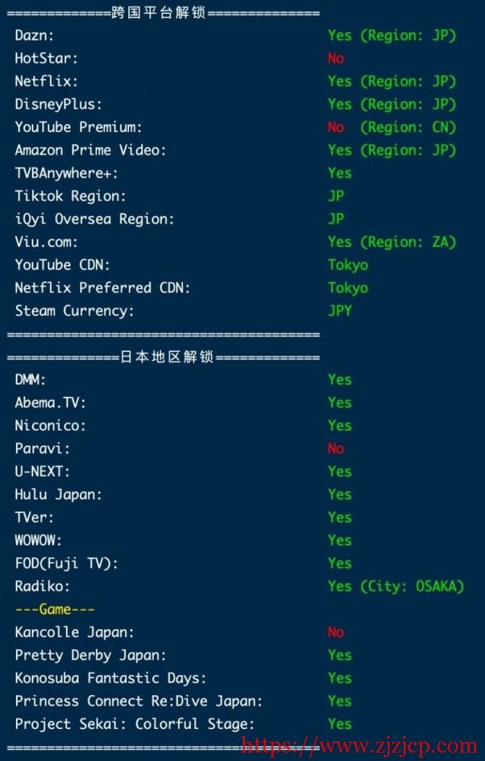 HaloCloud：45 元/月/512MB 内存/20GB 空间/500GB 流量/100Mbps-1Gbps 端口/KVM/日本软银