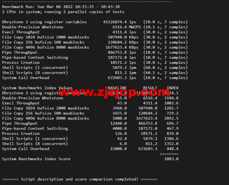 lightnode：美国华盛顿 VVPS，1 核/2G 内存/50G 硬盘/1000GB 流量，月付.71，解锁流媒体/小时计费，简单测评