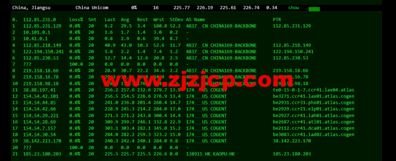 lightnode：美国华盛顿 VVPS，1 核/2G 内存/50G 硬盘/1000GB 流量，月付.71，解锁流媒体/小时计费，简单测评