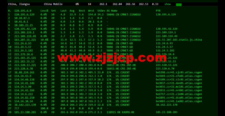 lightnode：美国华盛顿 VVPS，1 核/2G 内存/50G 硬盘/1000GB 流量，月付.71，解锁流媒体/小时计费，简单测评