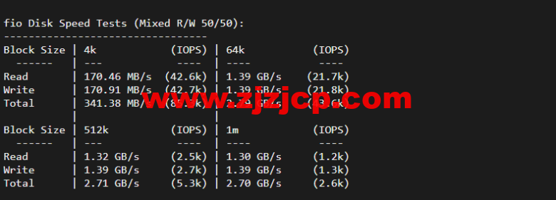 lightnode：新上巴西圣保罗 VPS，1 核/2G 内存/50G 硬盘/1000GB 流量，月付.71，解锁流媒体/小时计费，简单测评