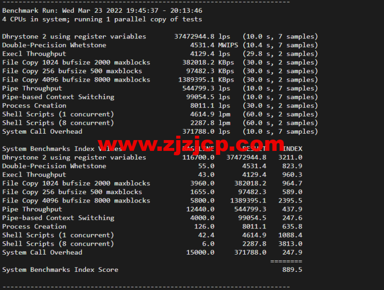 lightnode：新上巴西圣保罗 VPS，1 核/2G 内存/50G 硬盘/1000GB 流量，月付.71，解锁流媒体/小时计费，简单测评