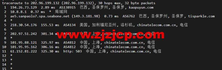 lightnode：新上巴西圣保罗 VPS，1 核/2G 内存/50G 硬盘/1000GB 流量，月付.71，解锁流媒体/小时计费，简单测评