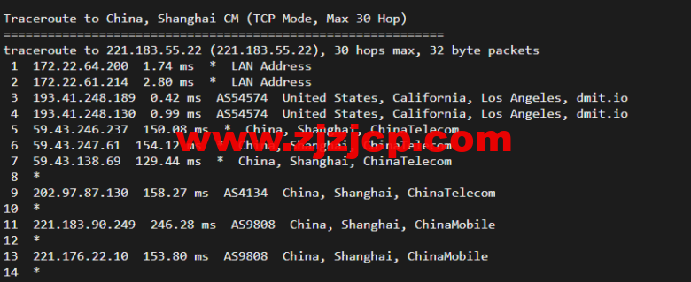 搬瓦工：DC6 CN2 GIA-E 线路，洛杉矶机房简单测评