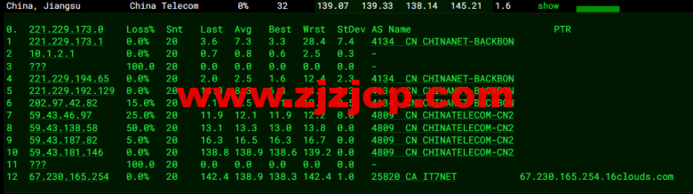 搬瓦工：DC9 CT CN2GIA 线路，洛杉矶机房简单测评