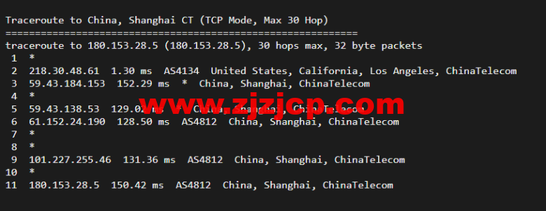 搬瓦工：DC9 CT CN2GIA 线路，洛杉矶机房简单测评