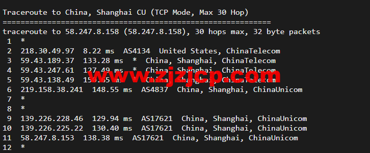 搬瓦工：DC9 CT CN2GIA 线路，洛杉矶机房简单测评