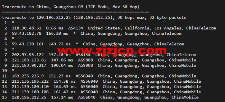 搬瓦工：DC9 CT CN2GIA 线路，洛杉矶机房简单测评