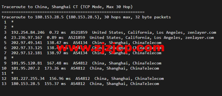 搬瓦工：DC8 ZNET（USCA_8），洛杉矶机房简单测评