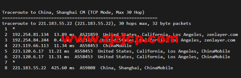 搬瓦工：DC8 ZNET（USCA_8），洛杉矶机房简单测评