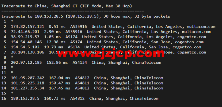 搬瓦工：DC4 MCOM（USCA_4）美国洛杉矶 Multacom 机房直连线路，简单测评