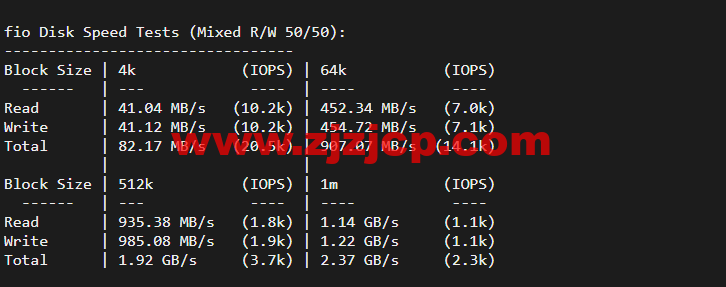 搬瓦工：日本大阪软银机房 Japan Equinix Osaka Softbank OS1 IDC（JPOS_1），简单测评