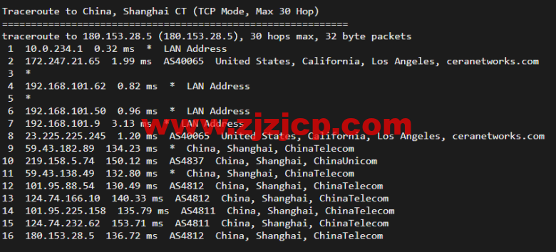 10gbiz：洛杉矶 VPS 云服务器（CN2 GIA）线路，简单测评