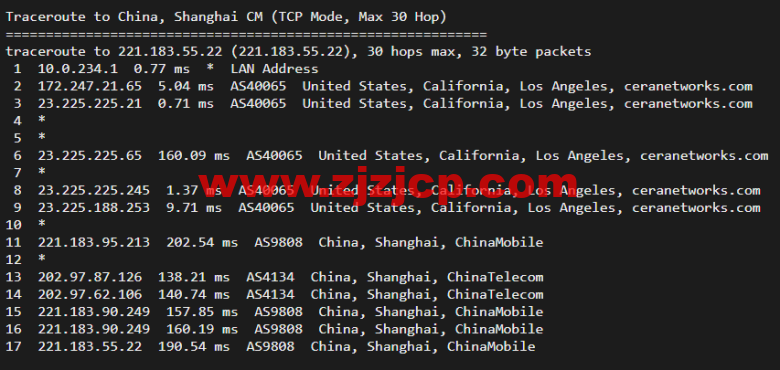 10gbiz：洛杉矶 VPS 云服务器（CN2 GIA）线路，简单测评