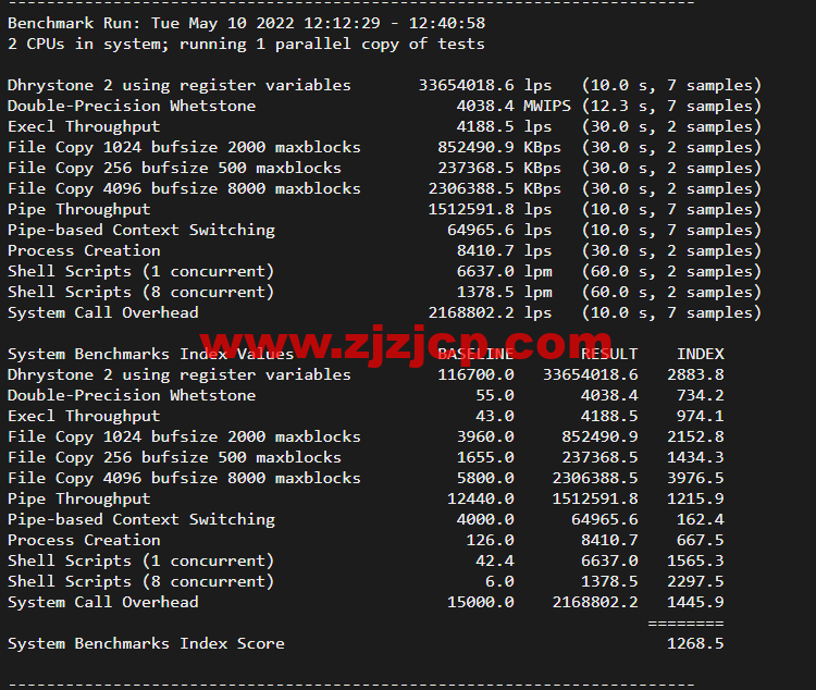 #2022 年 5 月#DigitalOcean：加拿大多伦多机房简单测评