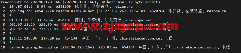 #2022 年 5 月#JustHost：俄罗斯 vps/美国 vps，可自由更换 IP，7.7 元/月起，附圣彼得堡 IQ Data (Tier-3, St. Petersburg)机房简单测评（第二次测评）