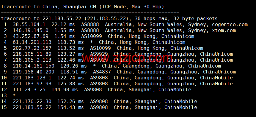 HostKvm：澳大利亚 vps，联通 9929 线路，原生 IP，六折优惠，.2/月起，支持 windows，简单测评，解锁 TikTok