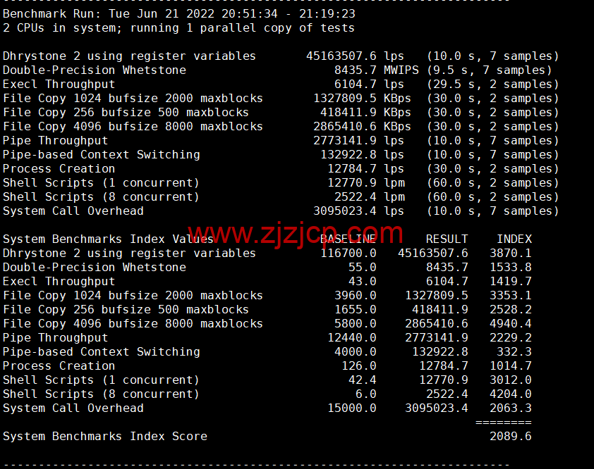 Virmach：AMD Ryzen VPS，loading=