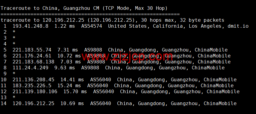 #2022 年 6 月第二次测评#DMIT：香港 vps，1 核/756M 内存/10G SSD 硬盘/2T 流量/1Gbps 带宽，月付.9，三网回程移动 CMI