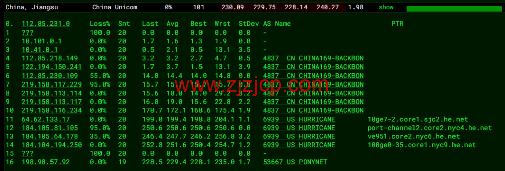 BuyVM：纽约机房，AMD Ryzen 和 NVME 存储高性能 VPS，1Gbps 不限流量， width=