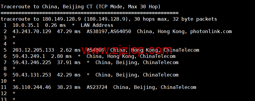 稳爱云：香港 cn2 gia 线路，1-16 核/1-16G 内存/20-200G 硬盘/1-20Mbps 带宽，30 元/月起，附简单测评