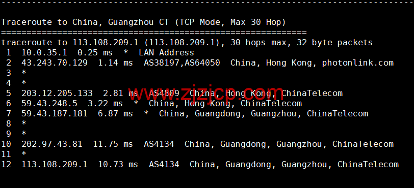 稳爱云：香港 cn2 gia 线路，1-16 核/1-16G 内存/20-200G 硬盘/1-20Mbps 带宽，30 元/月起，附简单测评