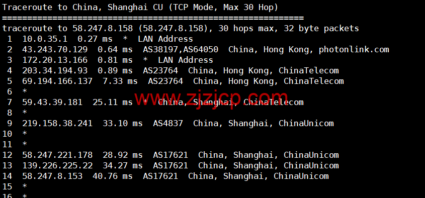 稳爱云：香港 cn2 gia 线路，1-16 核/1-16G 内存/20-200G 硬盘/1-20Mbps 带宽，30 元/月起，附简单测评