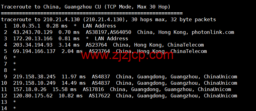 稳爱云：香港 cn2 gia 线路，1-16 核/1-16G 内存/20-200G 硬盘/1-20Mbps 带宽，30 元/月起，附简单测评