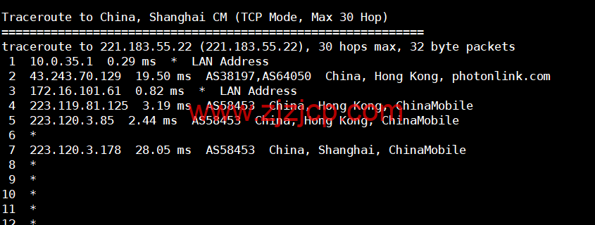 稳爱云：香港 cn2 gia 线路，1-16 核/1-16G 内存/20-200G 硬盘/1-20Mbps 带宽，30 元/月起，附简单测评