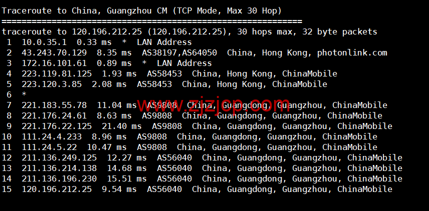 稳爱云：香港 cn2 gia 线路，1-16 核/1-16G 内存/20-200G 硬盘/1-20Mbps 带宽，30 元/月起，附简单测评