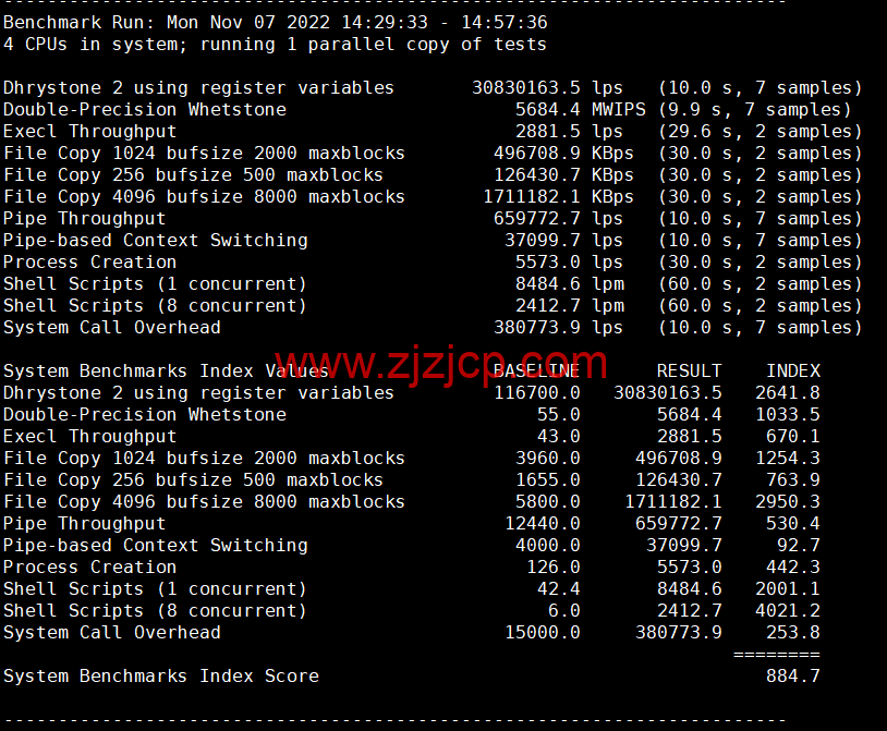 Justhost：加拿大多伦多机房 vps，200M-1Gbps 不限流量，解锁 Netflix，Disney+等，.1/月起，简单测评