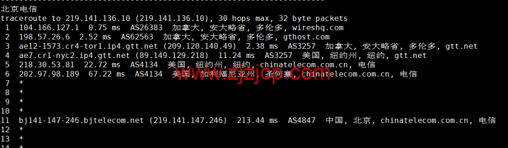 Justhost：加拿大多伦多机房 vps，200M-1Gbps 不限流量，解锁 Netflix，Disney+等，.1/月起，简单测评