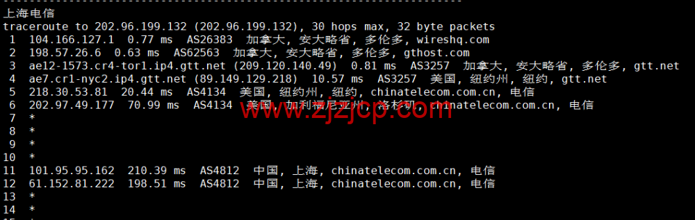 Justhost：加拿大多伦多机房 vps，200M-1Gbps 不限流量，解锁 Netflix，Disney+等，.1/月起，简单测评