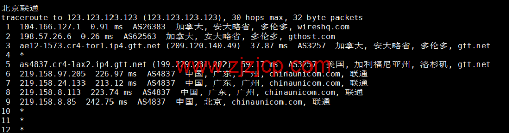 Justhost：加拿大多伦多机房 vps，200M-1Gbps 不限流量，解锁 Netflix，Disney+等，.1/月起，简单测评