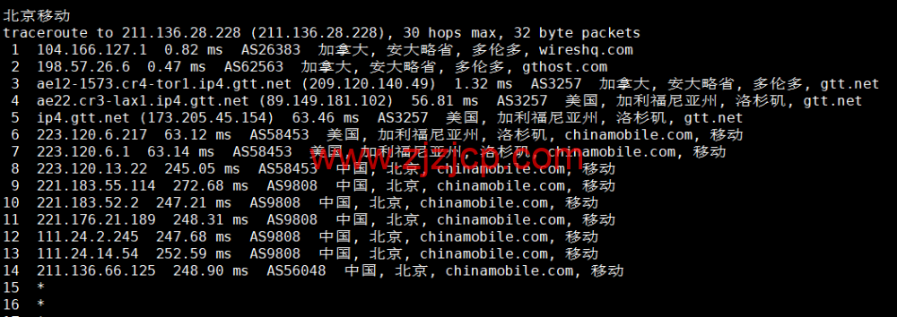 Justhost：加拿大多伦多机房 vps，200M-1Gbps 不限流量，解锁 Netflix，Disney+等，.1/月起，简单测评