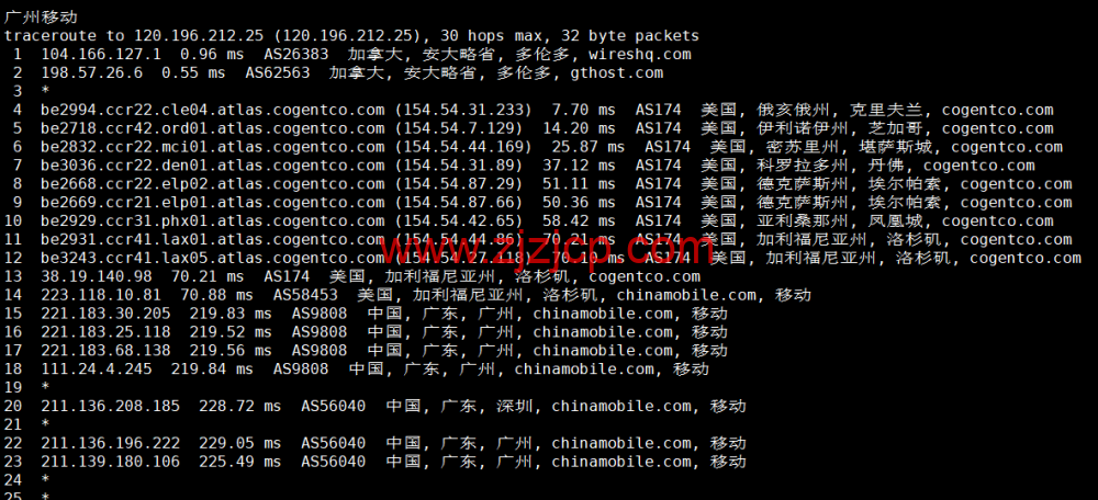 Justhost：加拿大多伦多机房 vps，200M-1Gbps 不限流量，解锁 Netflix，Disney+等，.1/月起，简单测评