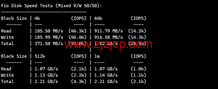 lightnode：科威特科威特城机房 VPS，1 核/2G 内存/50G 硬盘/不限流量/1Mbps 带宽，月付.70 起，简单测评