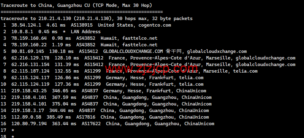 lightnode：科威特科威特城机房 VPS，1 核/2G 内存/50G 硬盘/不限流量/1Mbps 带宽，月付.70 起，简单测评