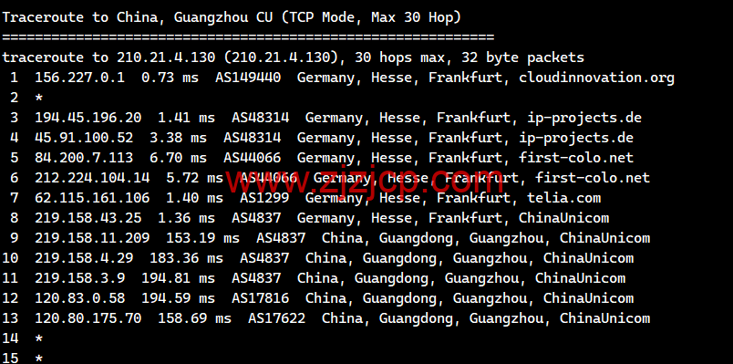 Evoxt：德国法兰克福机房 VPS 云服务器，1 核/512MB 内存/5G 硬盘/500G 流量，.99 /月起，解锁 tiktok，Netflix，Disney+，简单测评