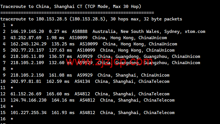 搬瓦工：2023 年澳大利亚悉尼 AUSYD_1 机房测评