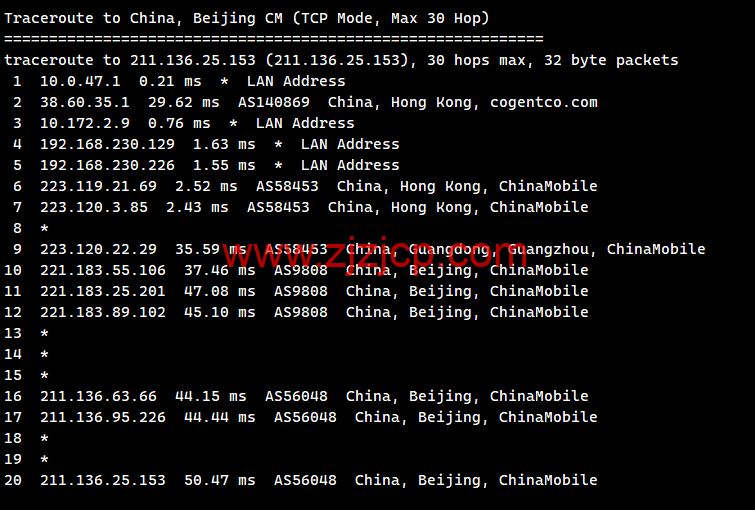 莱卡云：香港 BGP 标准版，1 核/1G 内存/30GB 硬盘/不限流量/3Mbps-20Mbps，15 元/月起，附简单测评