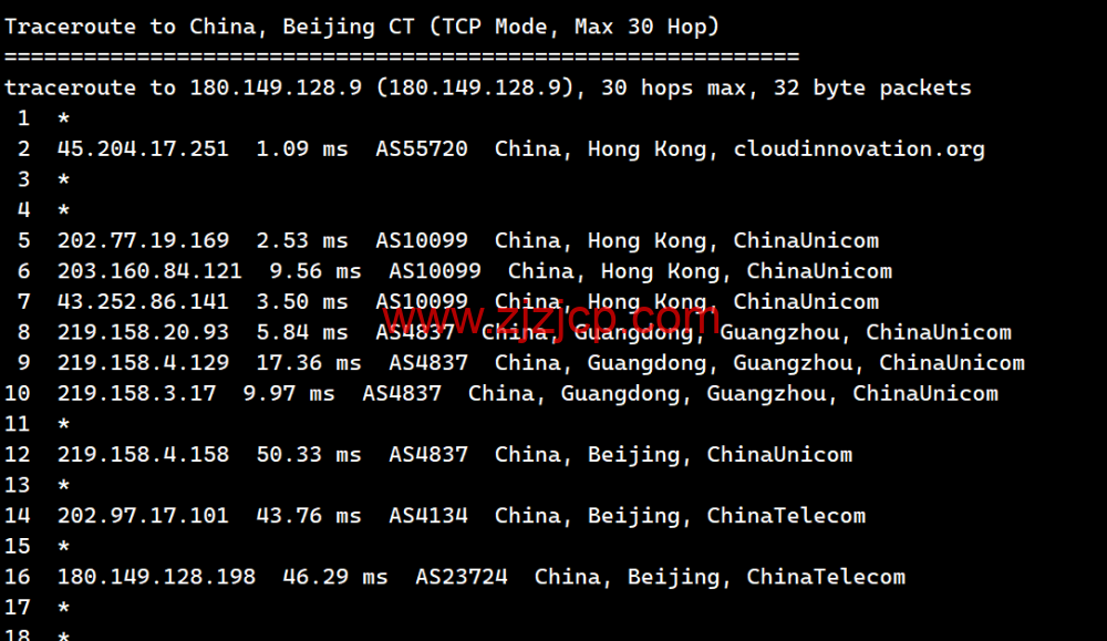 Evoxt：香港机房 VPS 云服务器，1 核/512MB 内存/5G 硬盘/500G 流量，.99 /月起，简单测评