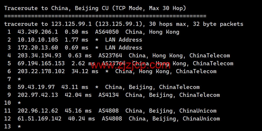 莱卡云：香港三网 CN2 GIA 优化 vps，支持 ChatGPT，1 核/1G 内存/30GB 硬盘/500G 流量/5Mbps 带宽，20 元/月起，附简单测评