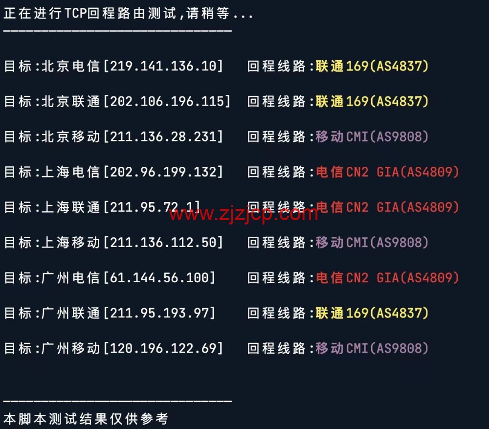 华瑞云：香港双向 CN2 gia 免备案服务器，月付 19 元起，年付特惠 299/年，资质齐全，另附香港 cn2 机房测试
