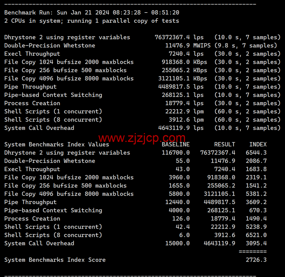 Evoxt：美国纽约机房 VPS，1Gbps 端口，.99/月起，简单测评