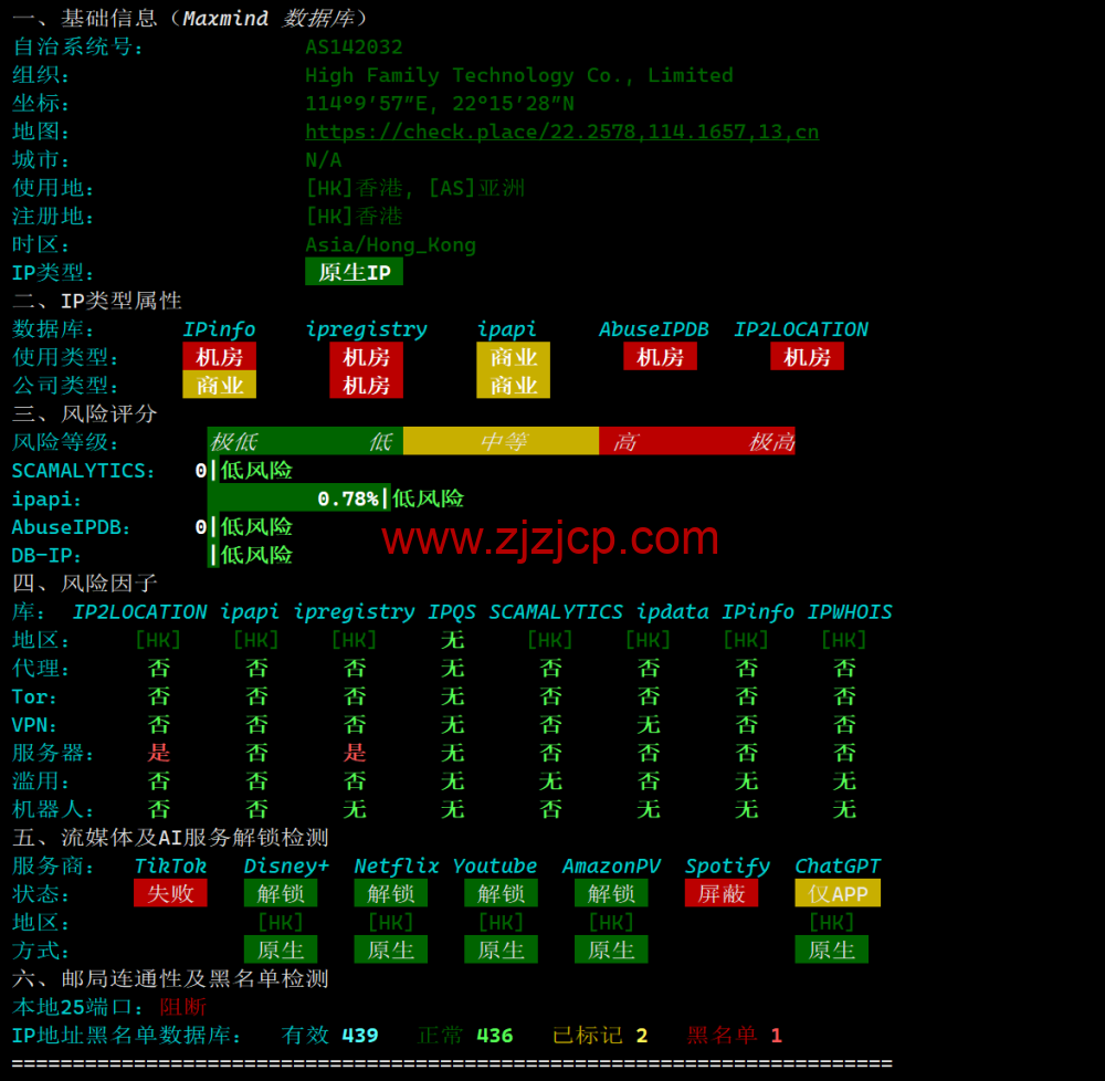 桔子数据：香港 CN2 云服务器，16 核/16GB 内存/100GB 数据盘，128 元/月，简单测评数据分享